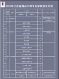文章附图